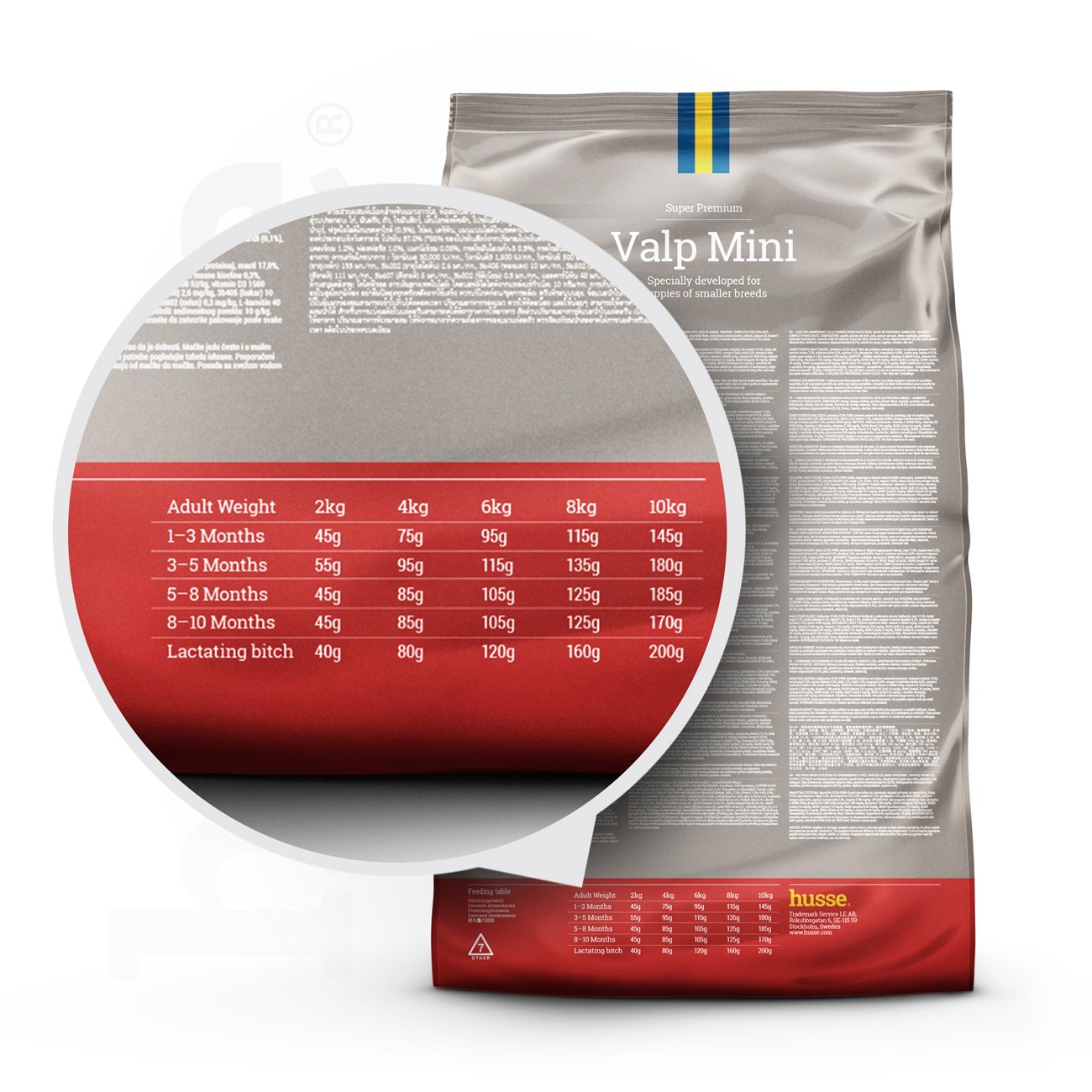 Valp Mini, 2 kg | Dry food that supports the developmental needs of small breed puppies