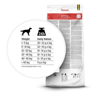 Active, 3 x 15 kg | Premium recipe with increased protein and fat content